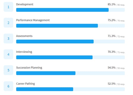 3-select-talent-management